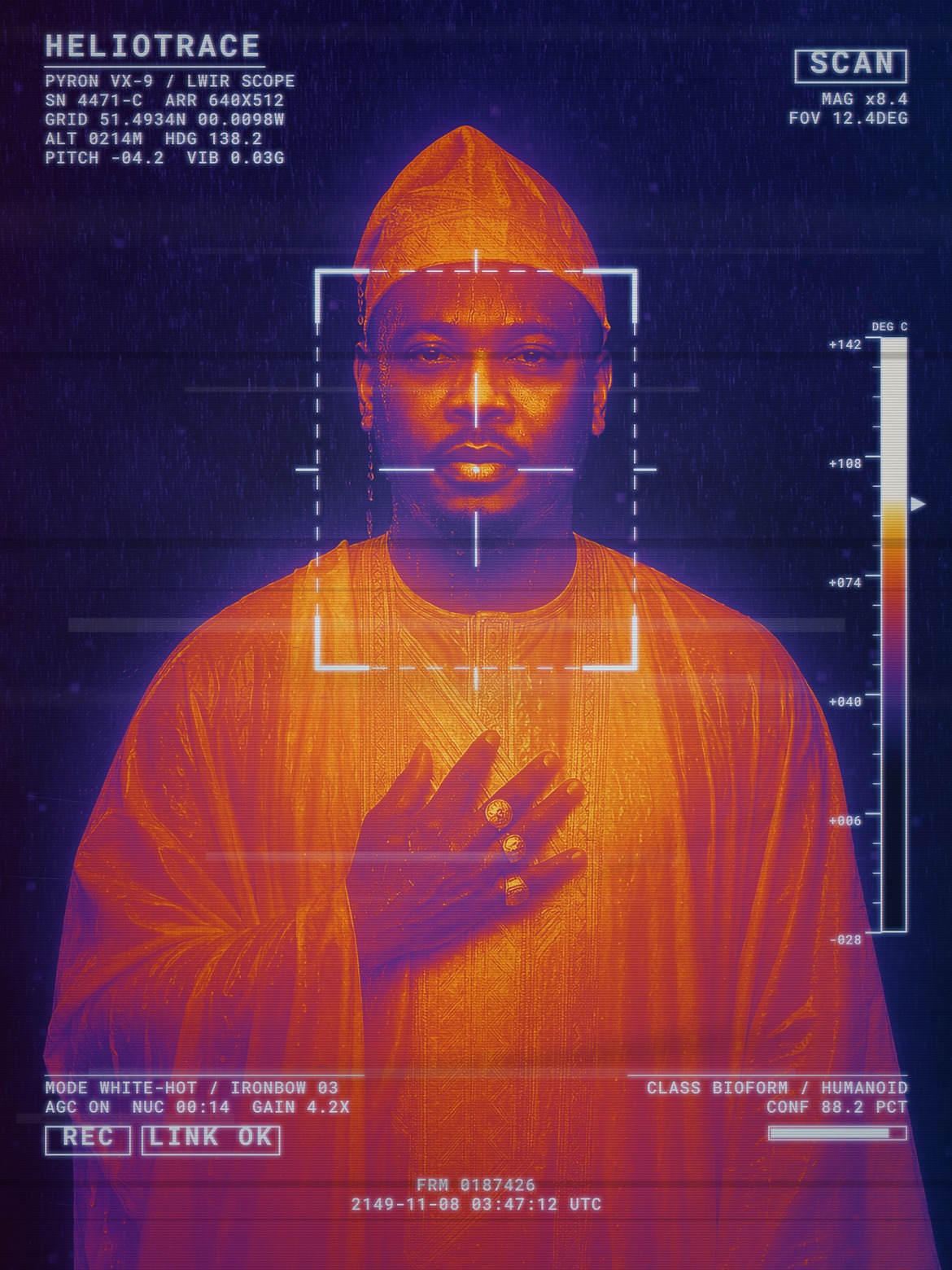 Thermal Scanner Photo Effect Template in PSD